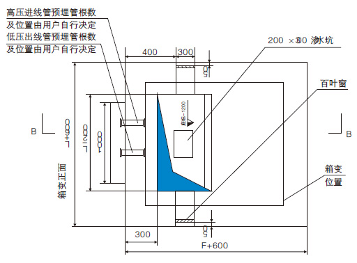 箱式变电站10