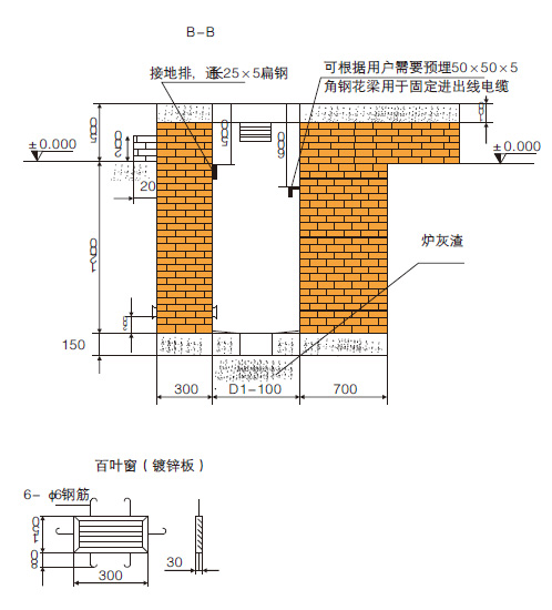 箱式变电站8