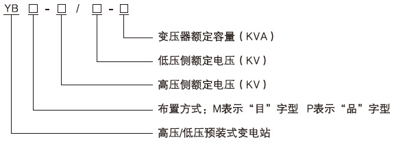 预装式箱式变电站型号说明