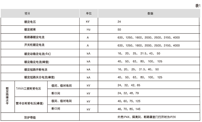 铠装移开式交流金属封闭开关设备技术参数