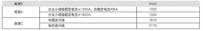 铠装移开式交流金属封闭开关设备外形尺寸1