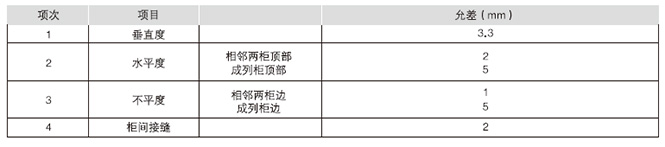 GCS低压抽出式开关柜3