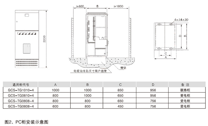 GCS低压抽出式开关柜安装示意图