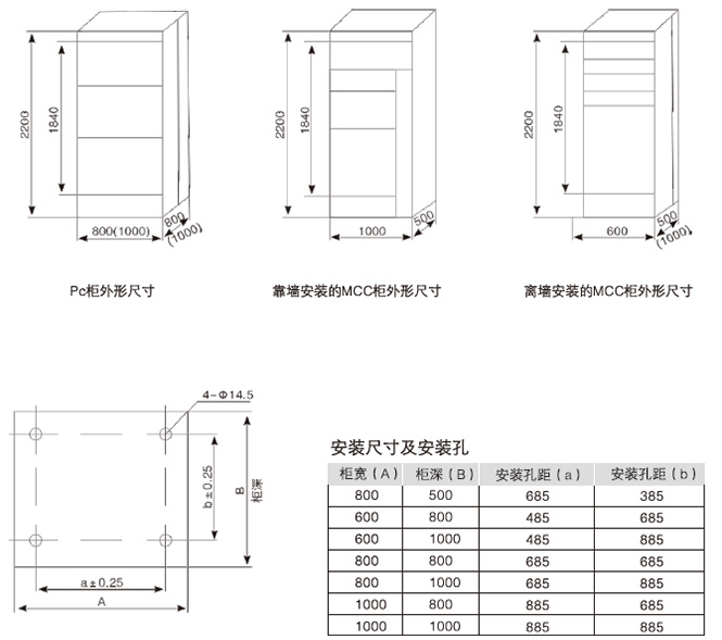 GCK低压抽出式开关柜外形尺寸安装尺寸