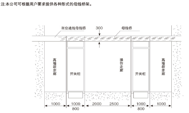 产品安装基础示意图4