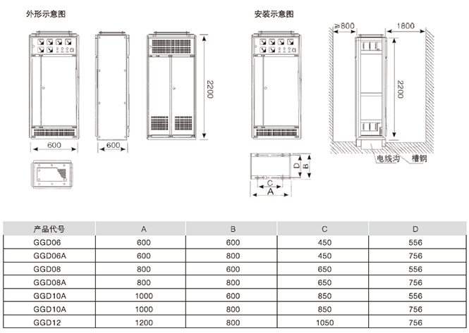 GGD交流低压配电柜安装与使用