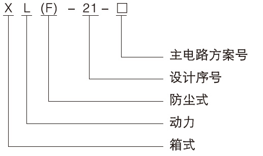 新型XL-21动力箱型号说明