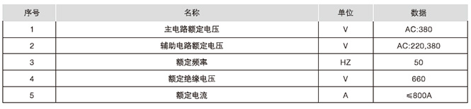 新型XL-21动力箱技术参数