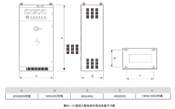 箱体外形及安装尺寸