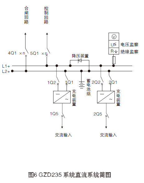 GZDW系列直流电源柜主要功能9