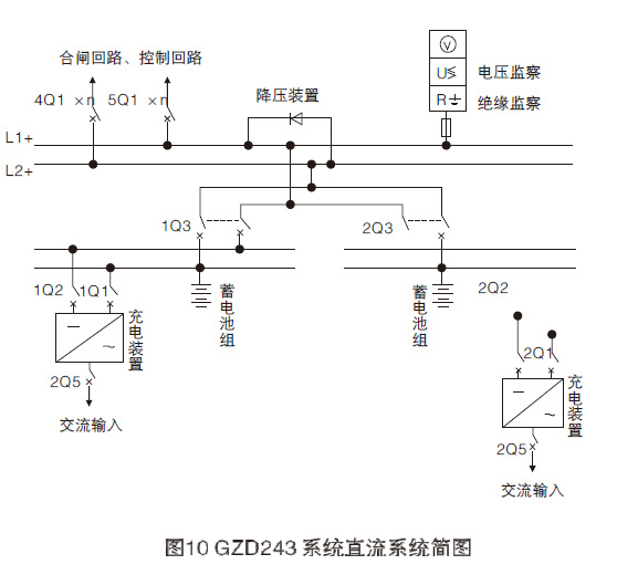 GZDW系列直流电源柜主要功能13