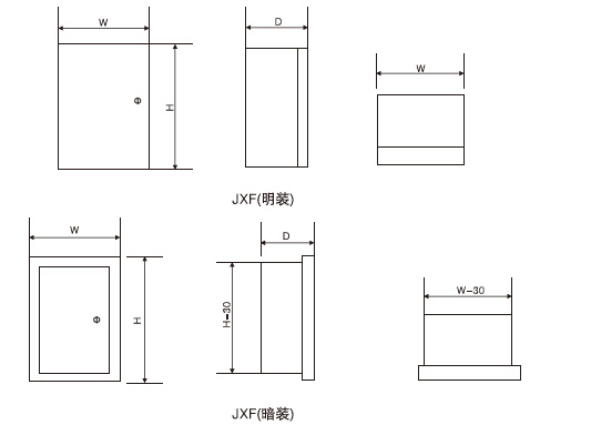 JXF控制箱