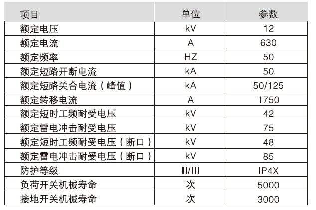 HXGN15-12型单元式交流金属封闭环网开关设备执行标准