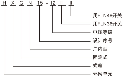 HXGN15-12型单元式交流金属封闭环网开关设备执行标准