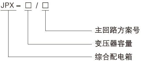 JP系列户外综合配电箱型号说明