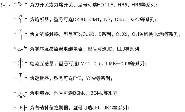 JP系列户外综合配电箱主回路方案图