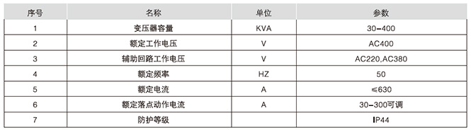 JP系列户外综合配电箱技术参数