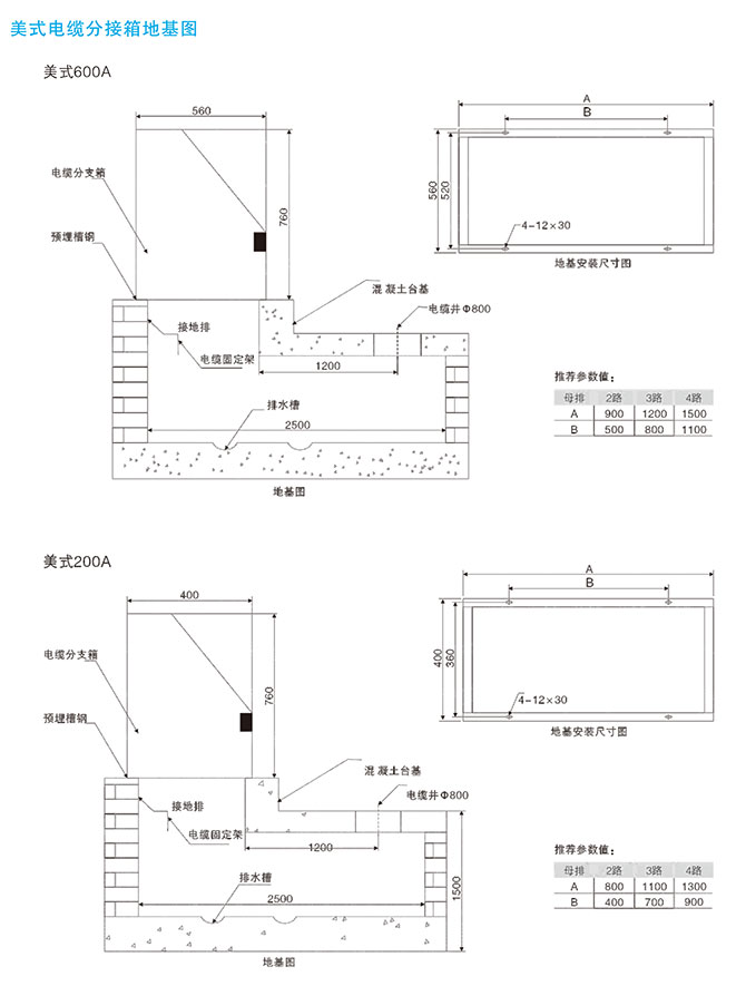 美式电缆分接箱技术参数6