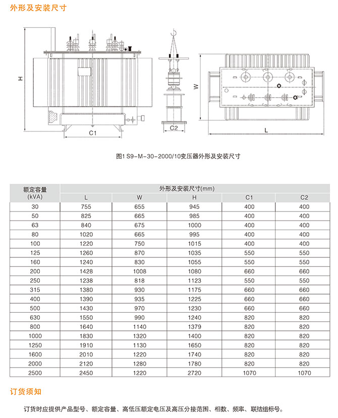 S9-M系列全密封油浸式变压器主要技术参数3