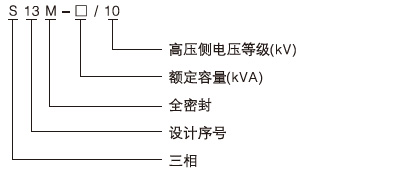 S13-M系列全密封油浸式变压器型号含义