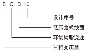 SC(B)10型环氧树脂浇注干式电力变压器型号含义