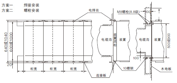 母线桥安装示意图