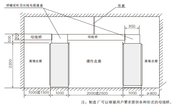 母线桥安装示意图