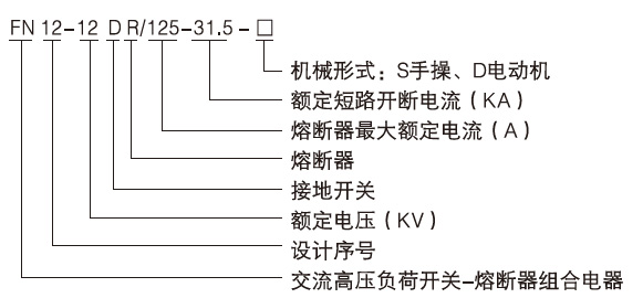 FN12-12D/T630-20户内高压负荷开关2