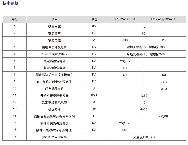 FN12-12D/T630-20户内高压负荷开关3