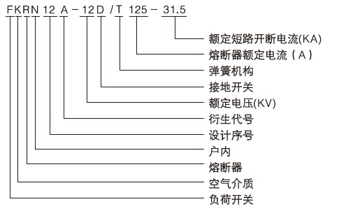 FKN12A-12D/630-20压气式负荷开关产品型号及含义2