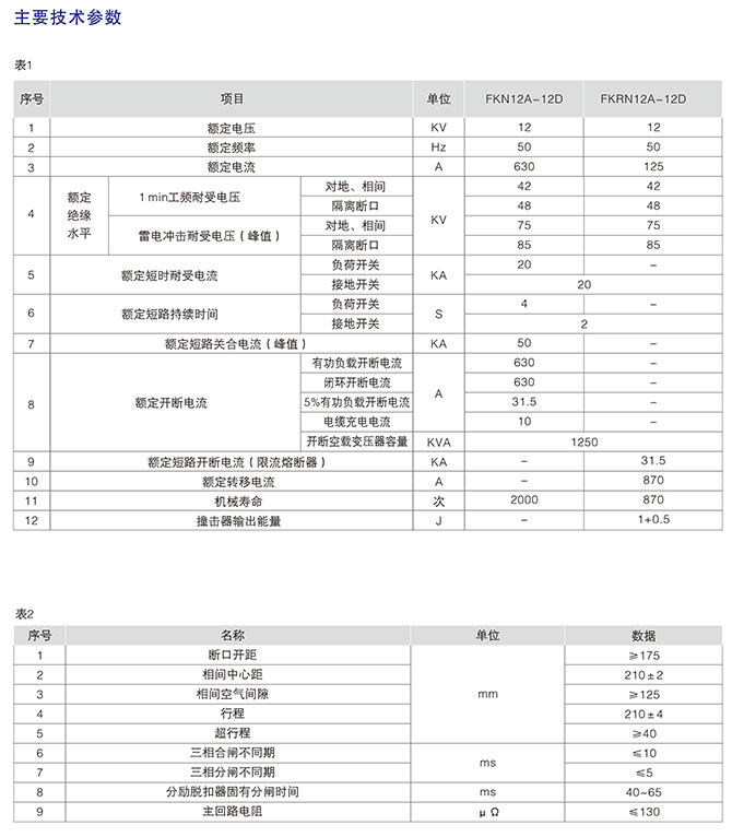 压气式负荷开关结构特点1