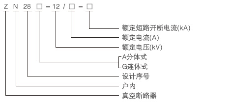 户内高压真空断路器型号及其含义1