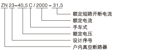 户内手车式真空断路器型号含义1