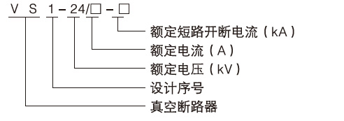 VS1-24型户内高压真空断路器型号含义1