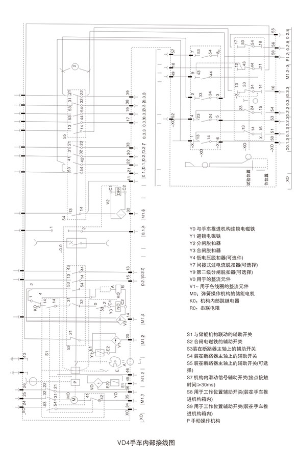 VS1-24型户内高压真空断路器型号含义