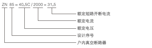 ZN85-40.5/200-31.5型户内高压真空断路器型号含义