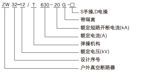 ZW32-12型户外真空断路器型号含义