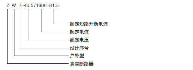 ZW7-40.5型户外真空断路器型号含义