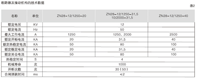 箱型固定式金属封闭开关设备3