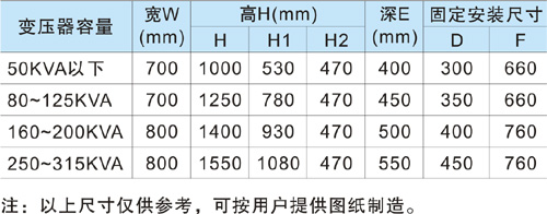 不锈钢户外综合配电箱外形尺寸图