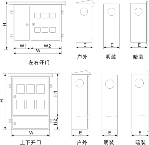 不锈钢单相电表箱外形尺寸图