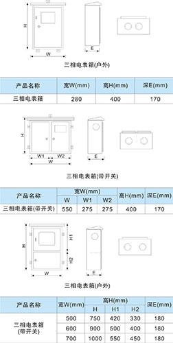 不锈钢三相电表箱