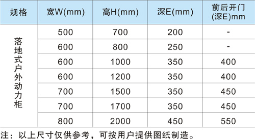 不锈钢户外动力柜外形尺寸图2