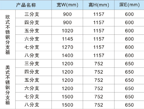 不锈钢户外电缆分支箱外形尺寸图